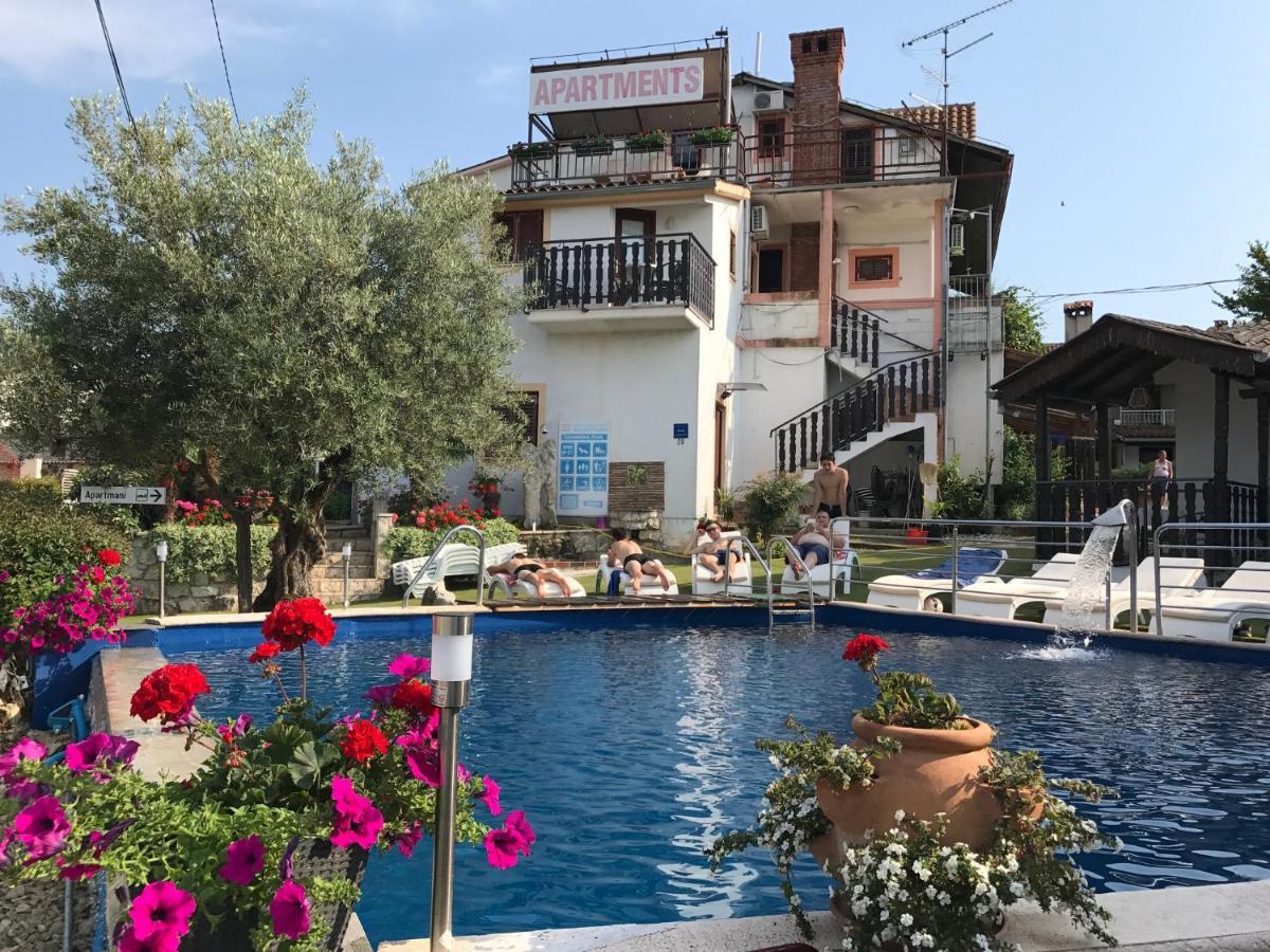 Apartmani Milokanovic Фунтана Экстерьер фото